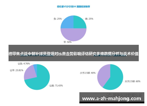 德甲焦点战中替补球员登场对比赛走势影响评估研究多维数据分析与战术价值