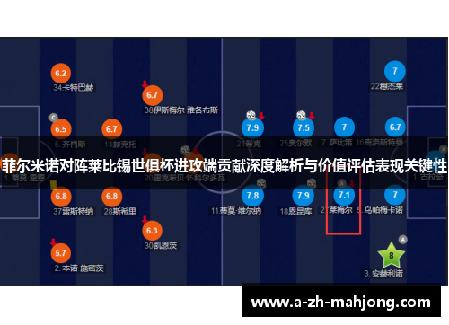 菲尔米诺对阵莱比锡世俱杯进攻端贡献深度解析与价值评估表现关键性