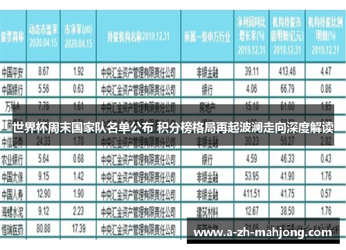 世界杯周末国家队名单公布 积分榜格局再起波澜走向深度解读