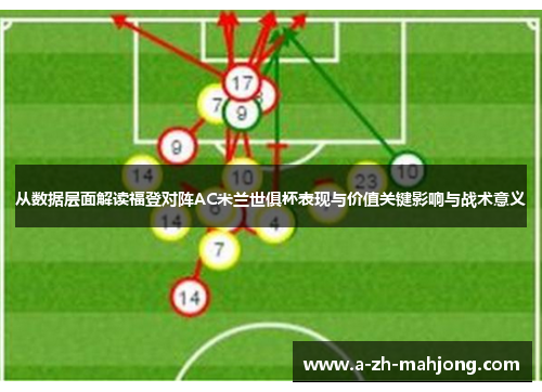 从数据层面解读福登对阵AC米兰世俱杯表现与价值关键影响与战术意义